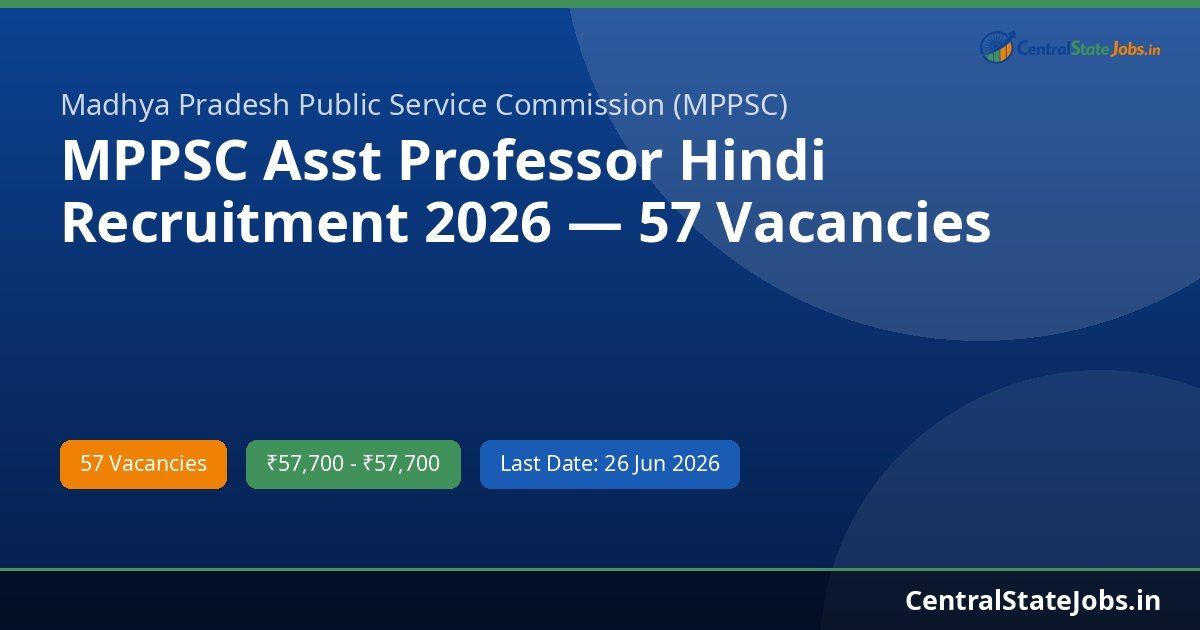 MPPSC Asst Professor Hindi Recruitment 2026 — 57 Vacancies
