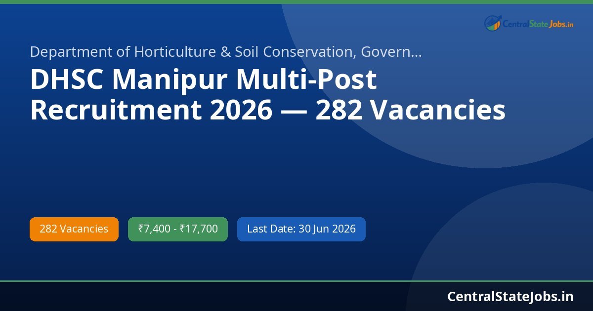 DHSC Manipur Multi-Post Recruitment 2026 — 282 Vacancies