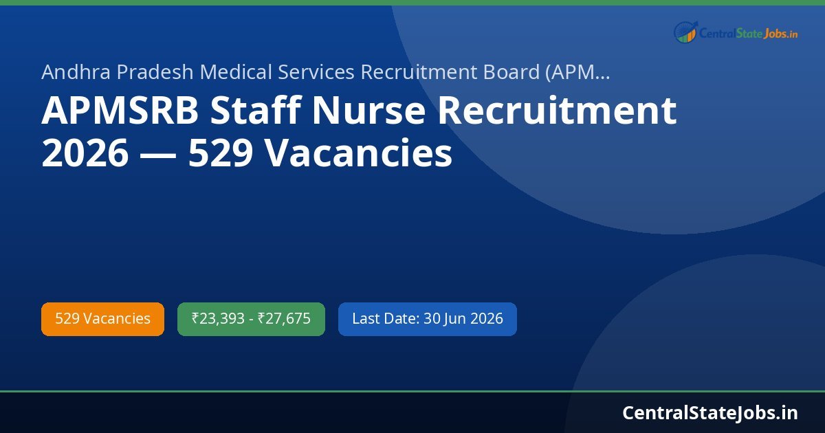 APMSRB Staff Nurse Recruitment 2026 — 529 Vacancies