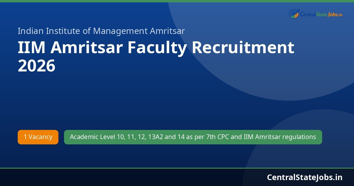 IIM Amritsar Faculty Recruitment 2026