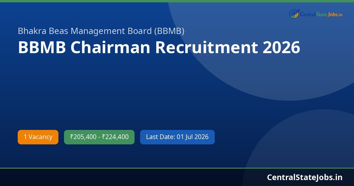 BBMB Chairman Recruitment 2026
