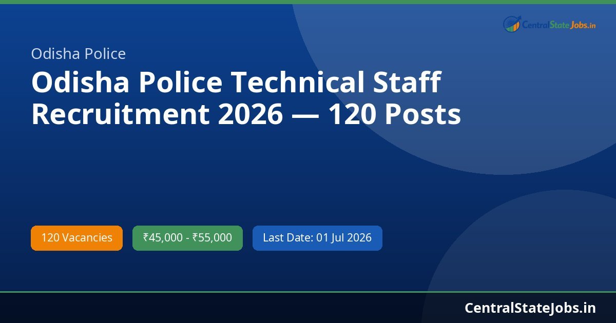 Odisha Police Technical Staff Recruitment 2026 — 120 Posts