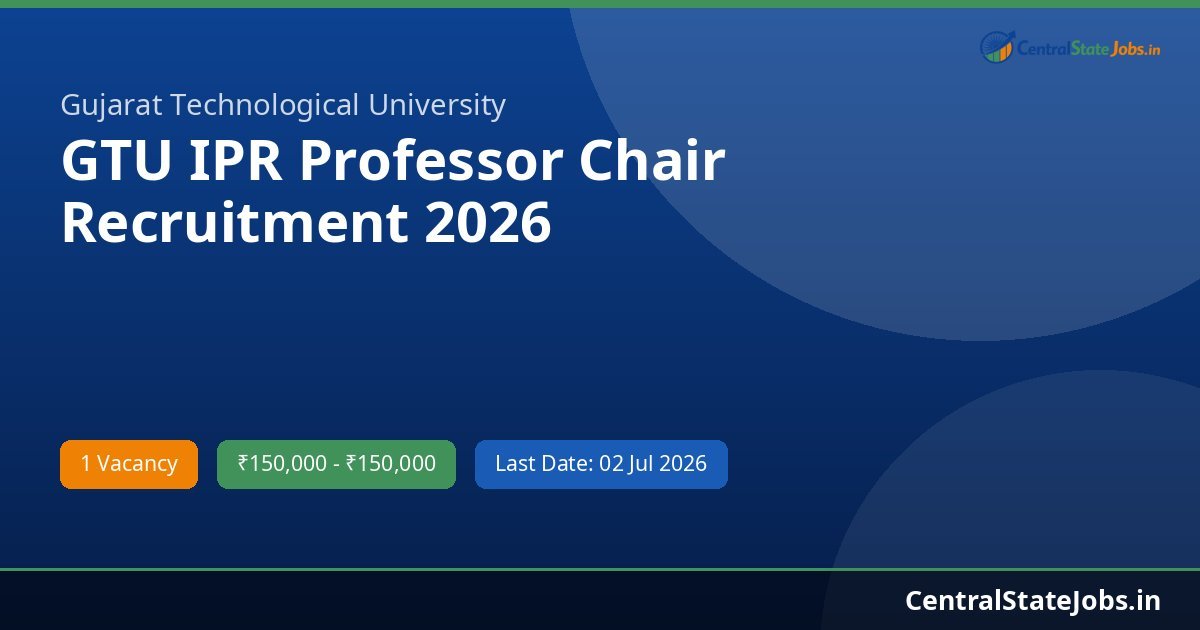 GTU IPR Professor Chair Recruitment 2026