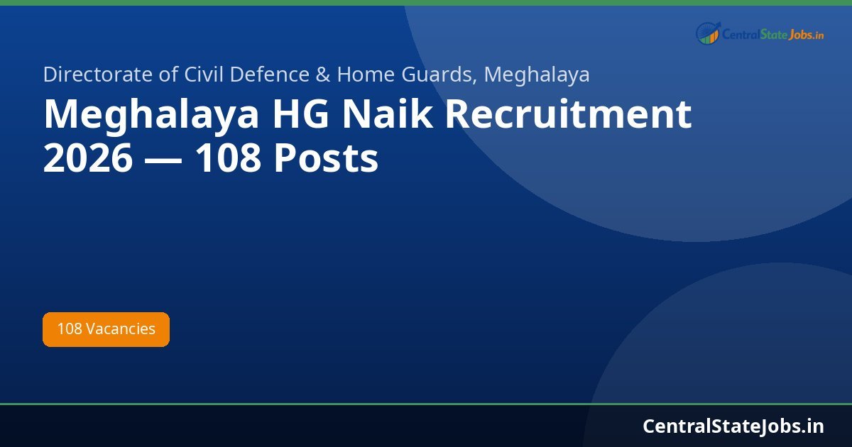 Meghalaya HG Naik Recruitment 2026 — 108 Posts