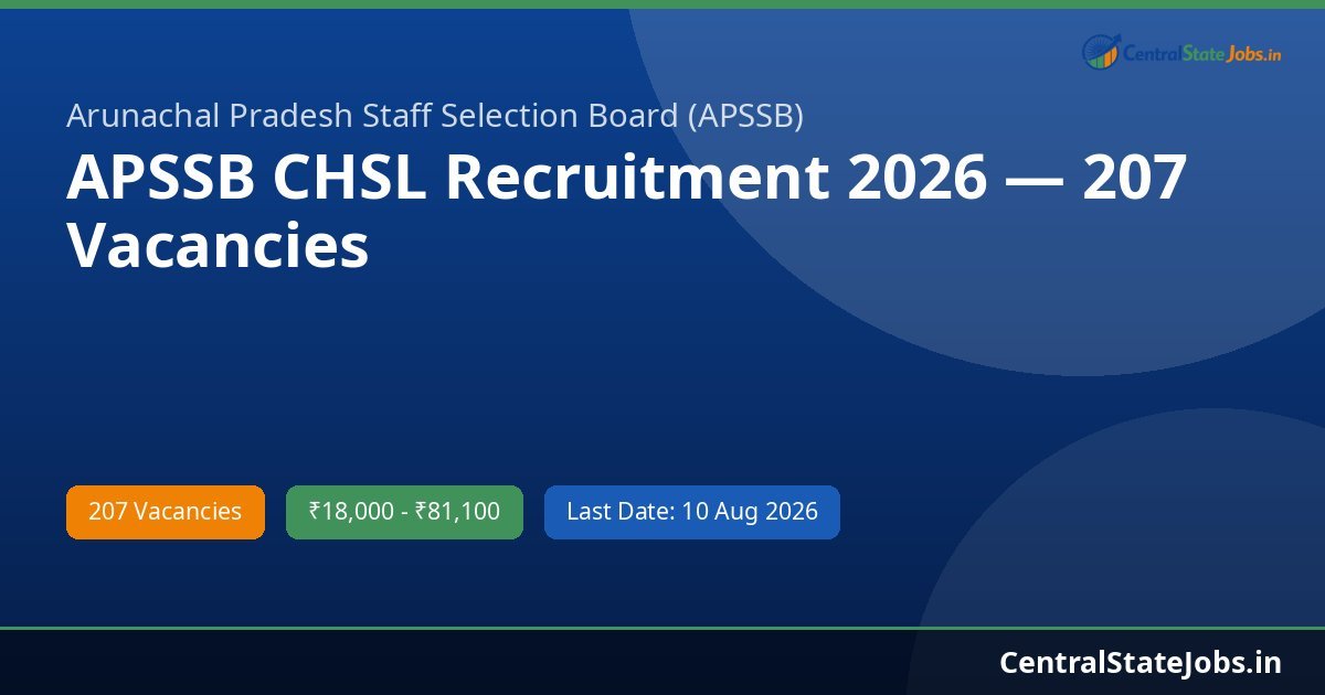APSSB CHSL Recruitment 2026 — 207 Vacancies