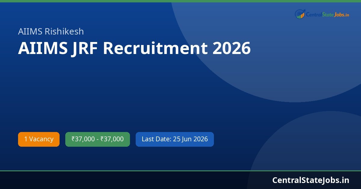 AIIMS JRF Recruitment 2026
