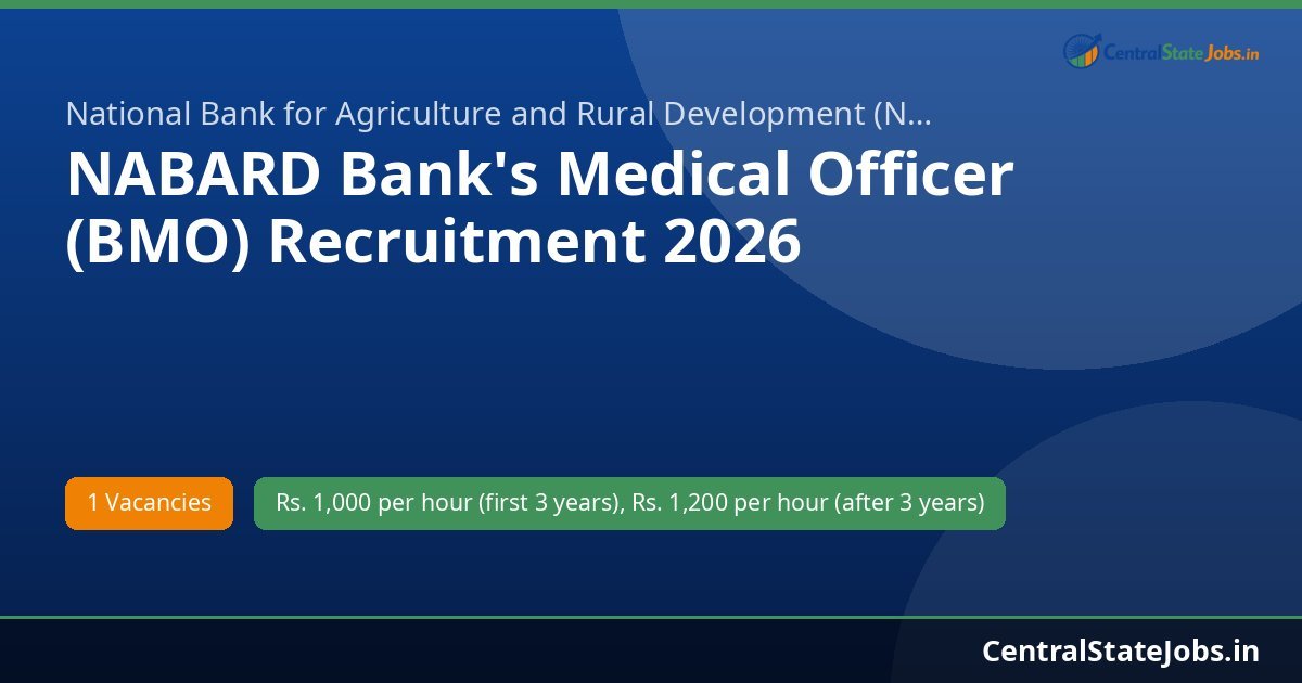 NABARD Bank's Medical Officer (BMO) Recruitment 2026