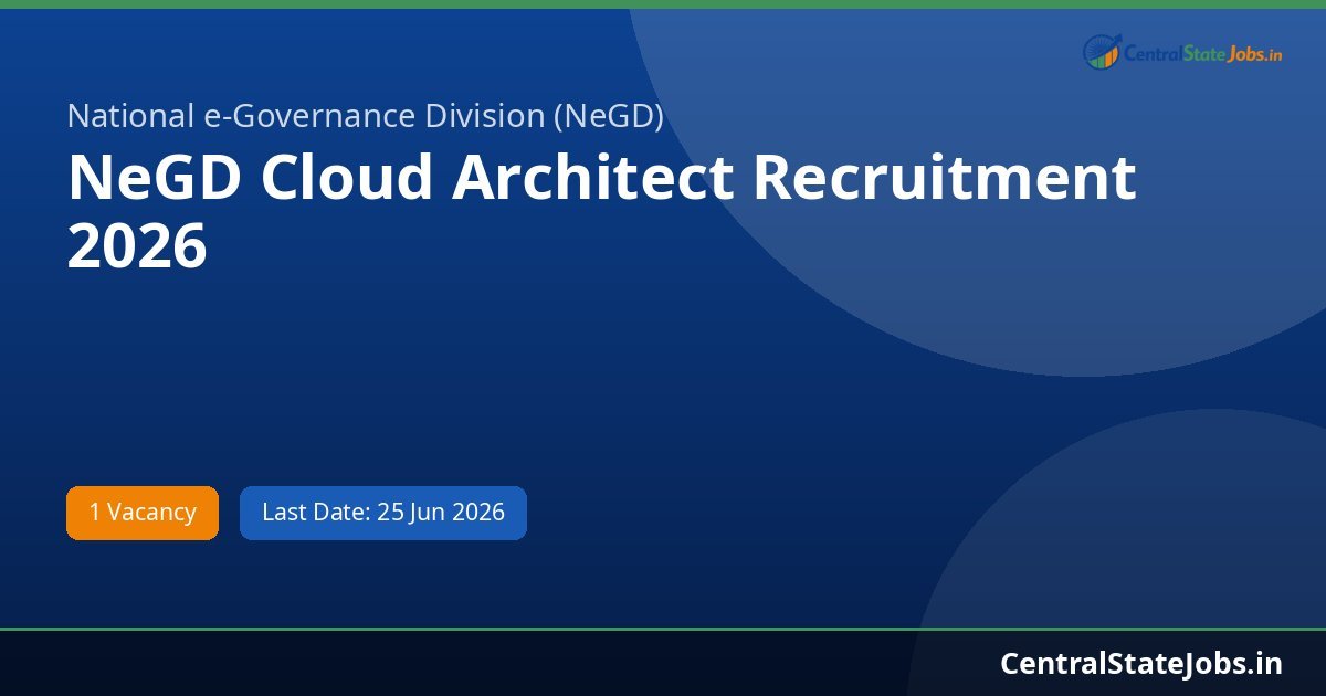 NeGD Cloud Architect Recruitment 2026