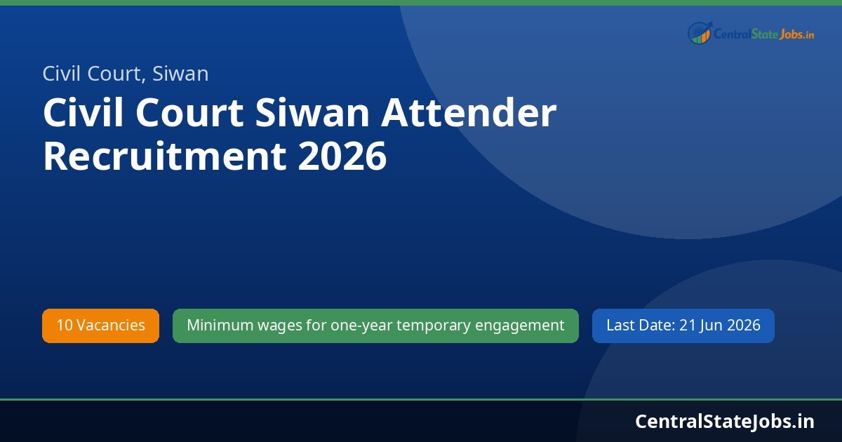 Civil Court Siwan Attender Recruitment 2026