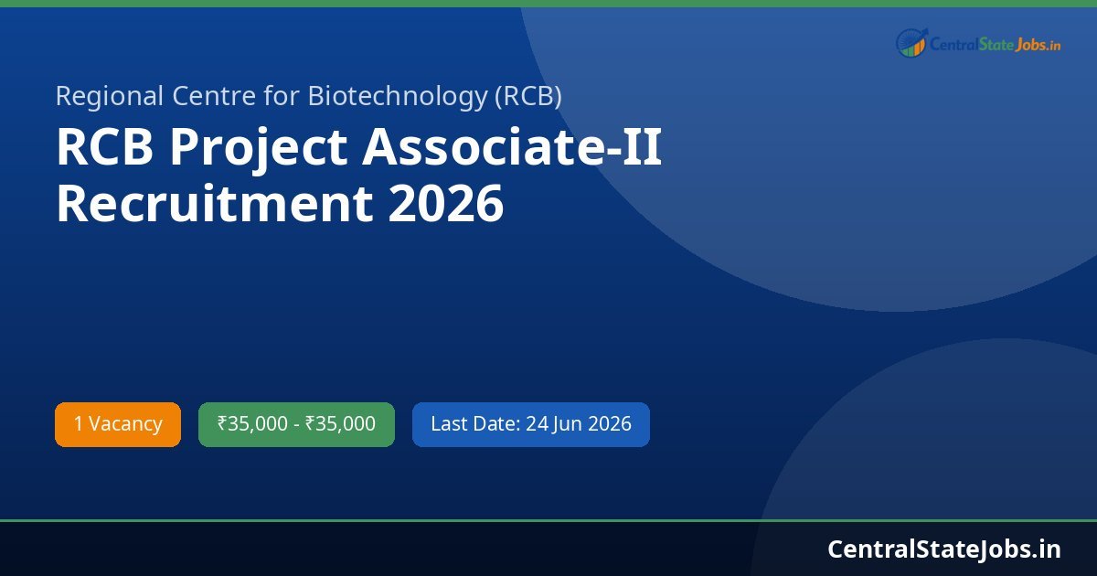 RCB Project Associate-II Recruitment 2026