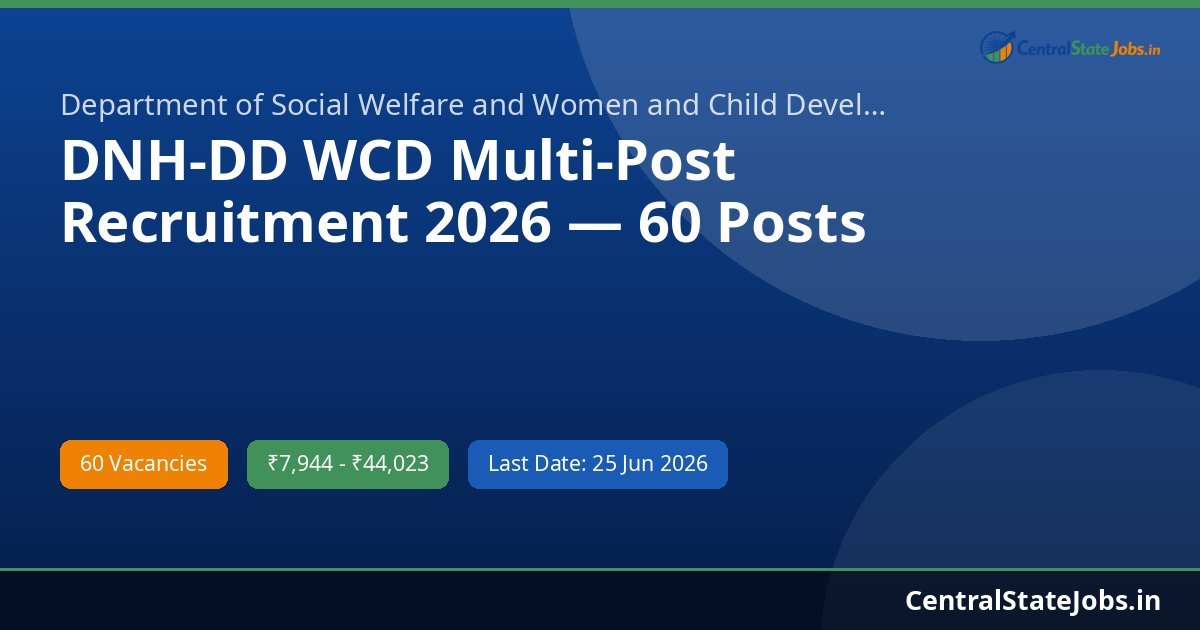 DNH-DD WCD Multi-Post Recruitment 2026 — 60 Posts