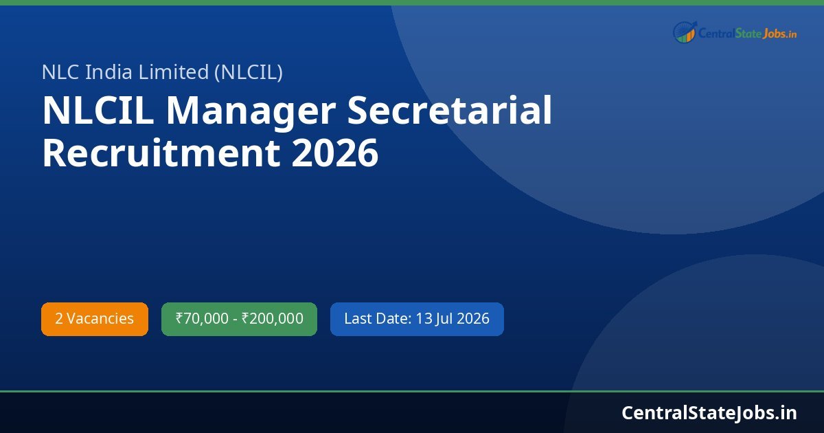 NLCIL Manager Secretarial Recruitment 2026