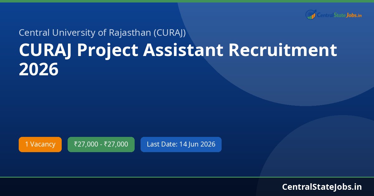 CURAJ Project Assistant Recruitment 2026