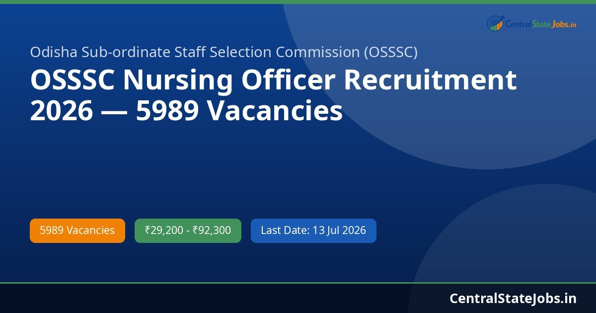 OSSSC Nursing Officer Recruitment 2026 — 5989 Vacancies