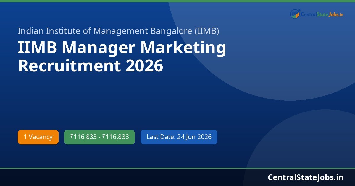 IIMB Manager Marketing Recruitment 2026