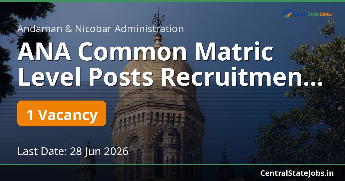 ANA Common Matric Level Posts Recruitment 2026