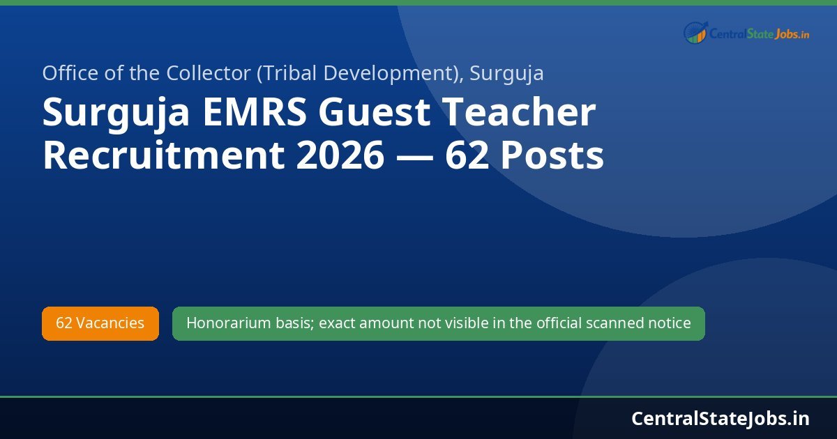 Surguja EMRS Guest Teacher Recruitment 2026 — 62 Posts