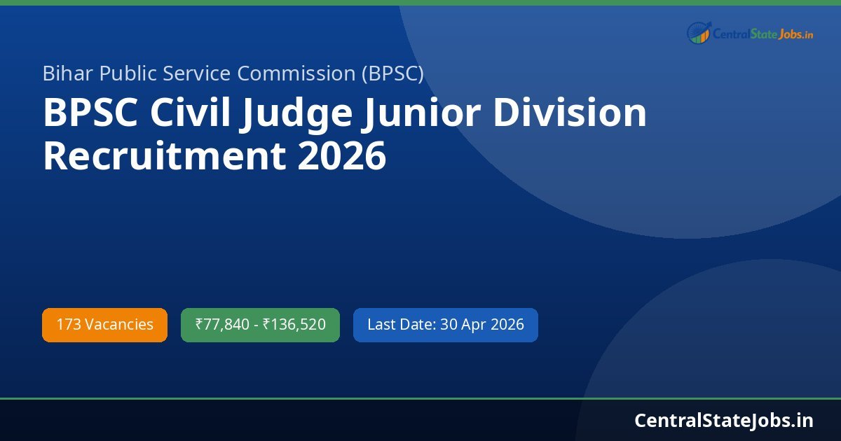BPSC Civil Judge Junior Division Recruitment 2026