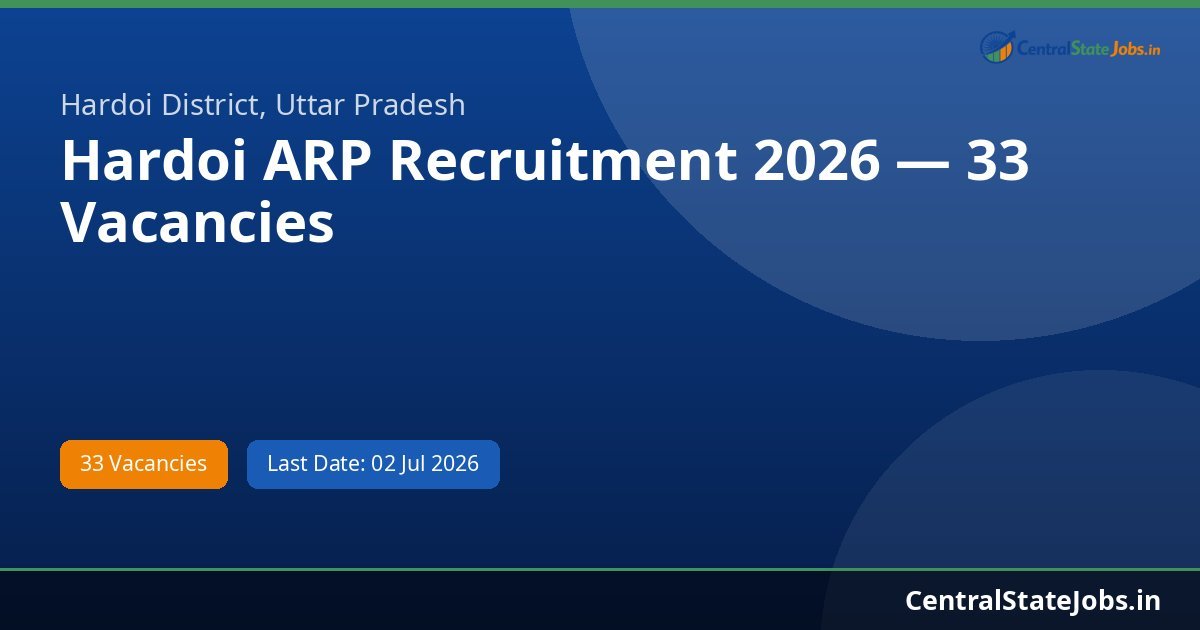 Hardoi ARP Recruitment 2026 — 33 Vacancies