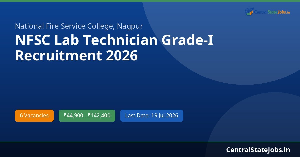 NFSC Lab Technician Grade-I Recruitment 2026