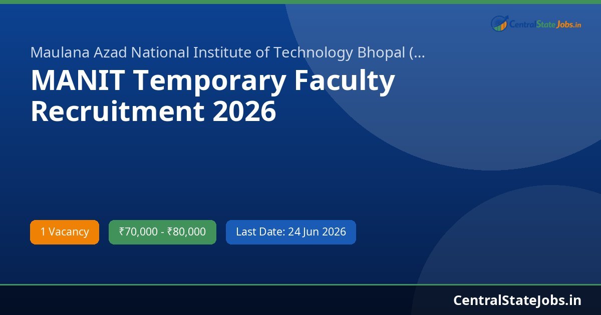 MANIT Temporary Faculty Recruitment 2026