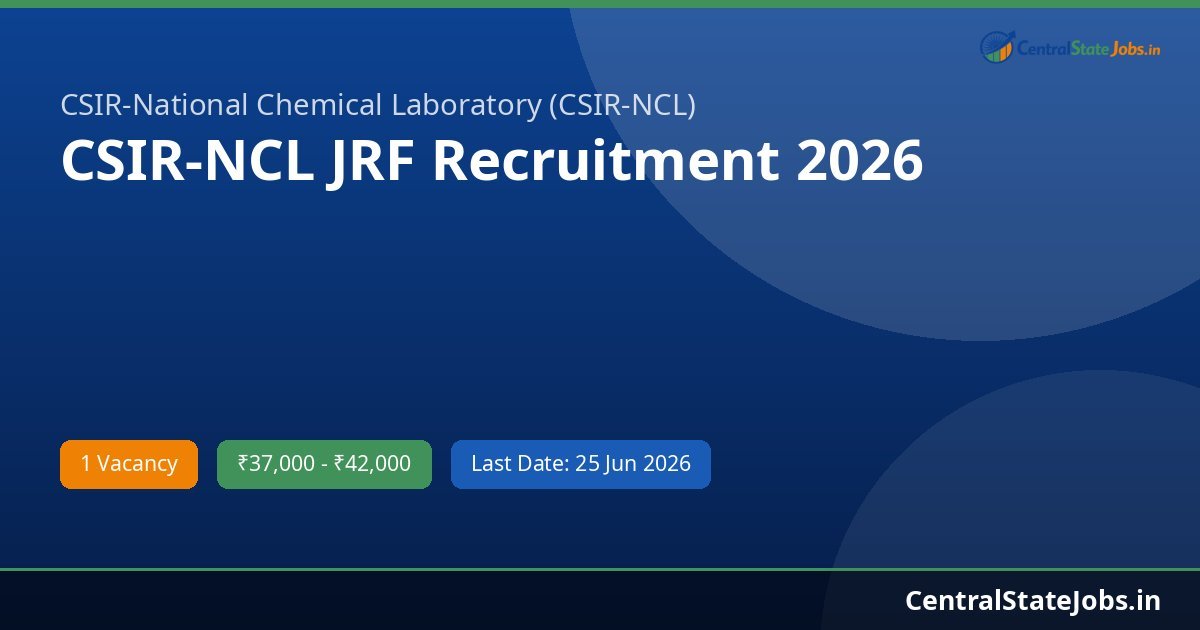 CSIR-NCL JRF Recruitment 2026