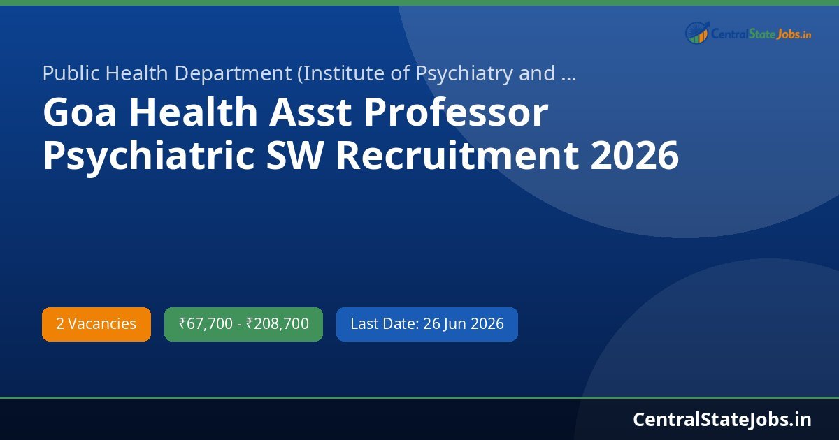 Goa Health Asst Professor Psychiatric SW Recruitment 2026