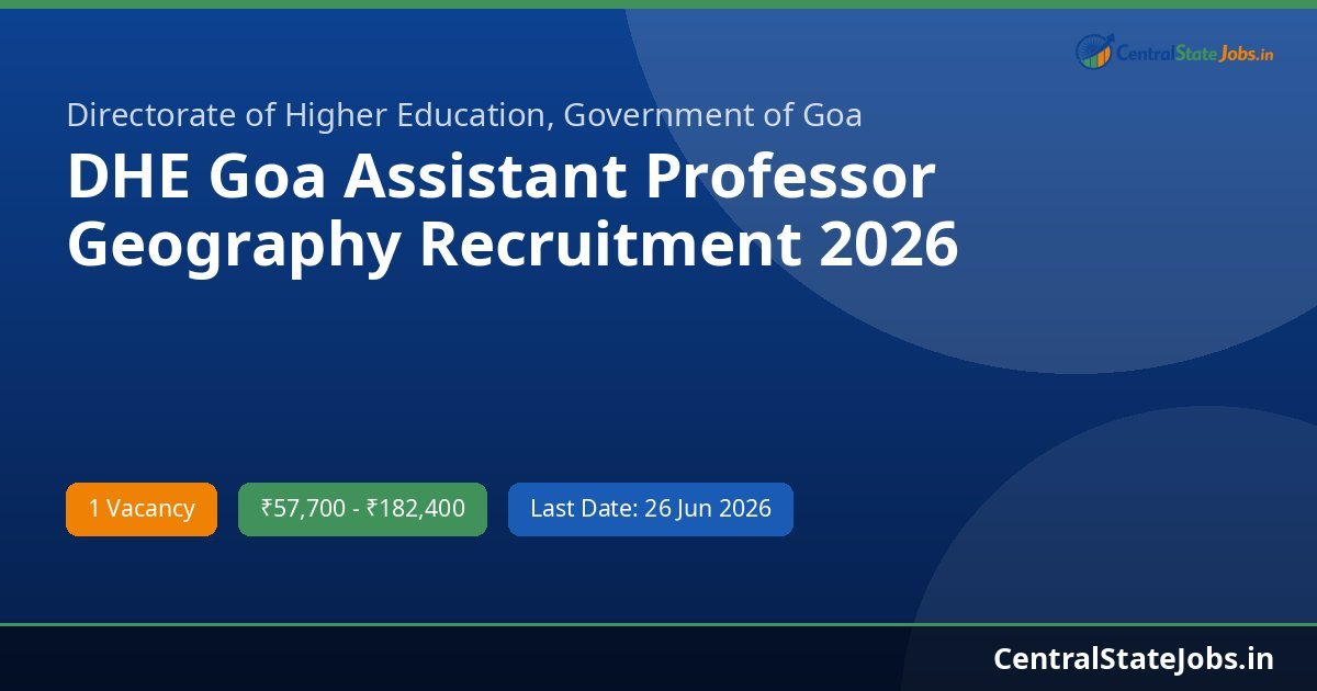 DHE Goa Assistant Professor Geography Recruitment 2026