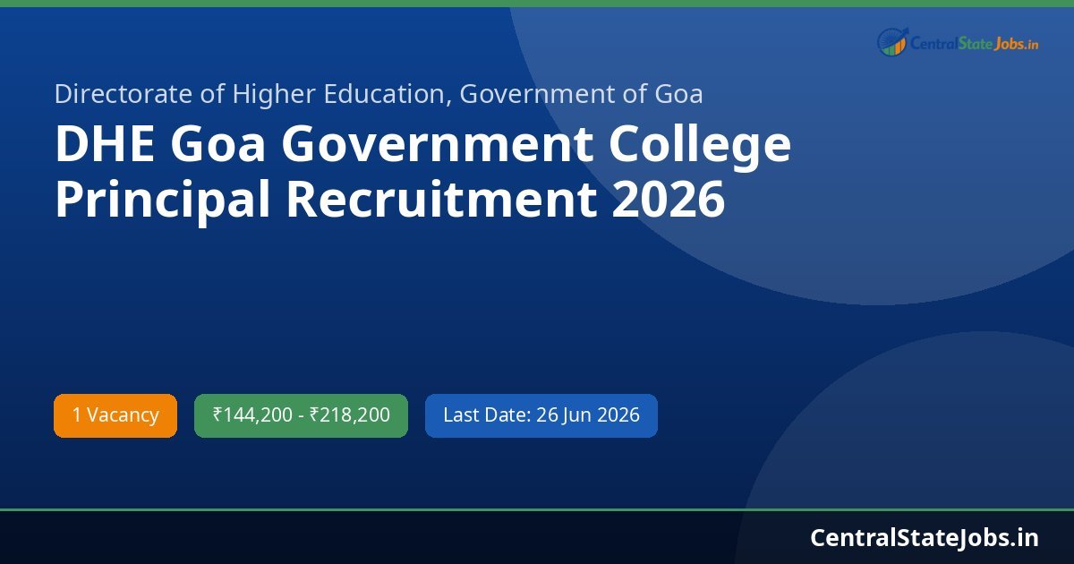 DHE Goa Government College Principal Recruitment 2026