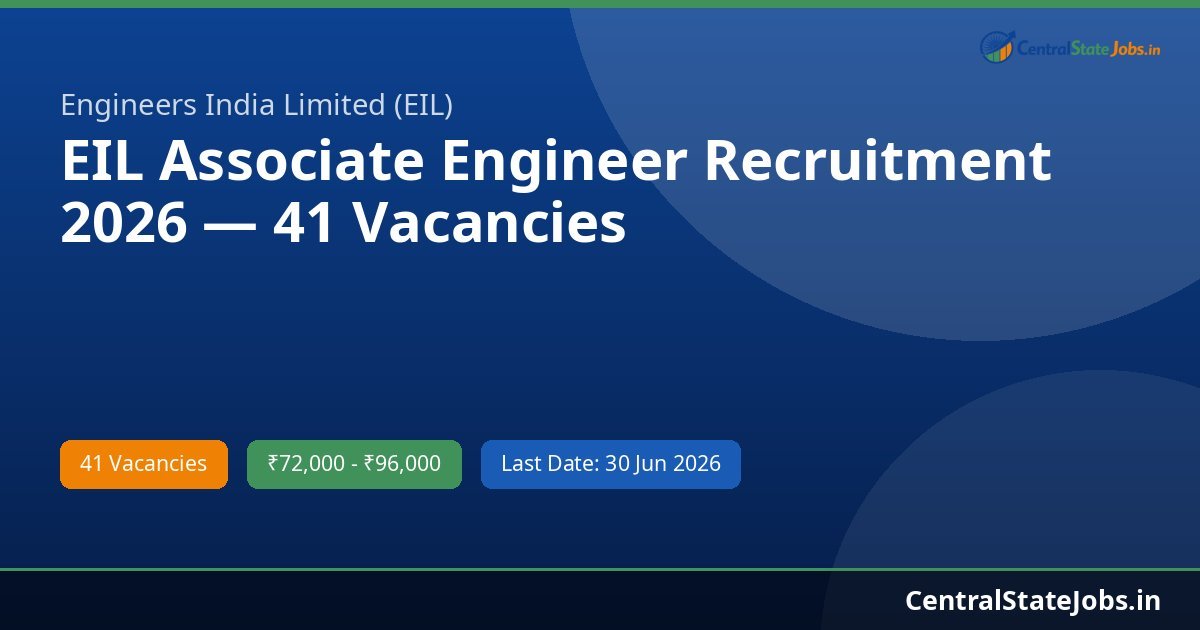 EIL Associate Engineer Recruitment 2026 — 41 Vacancies