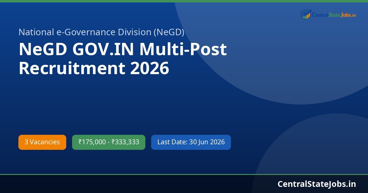 NeGD GOV.IN Multi-Post Recruitment 2026