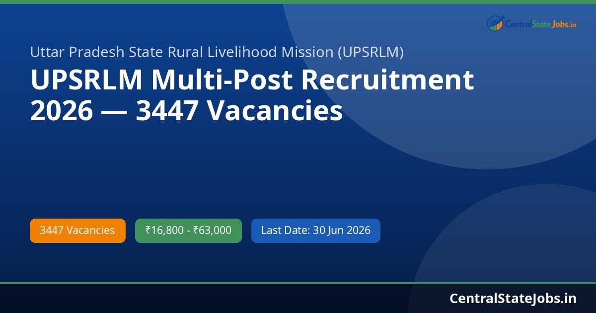 UPSRLM Multi-Post Recruitment 2026 — 3447 Vacancies
