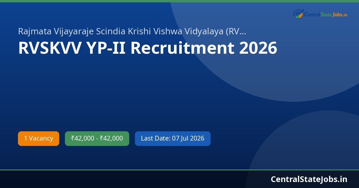 RVSKVV YP-II Recruitment 2026