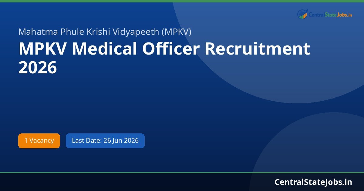 MPKV Medical Officer Recruitment 2026