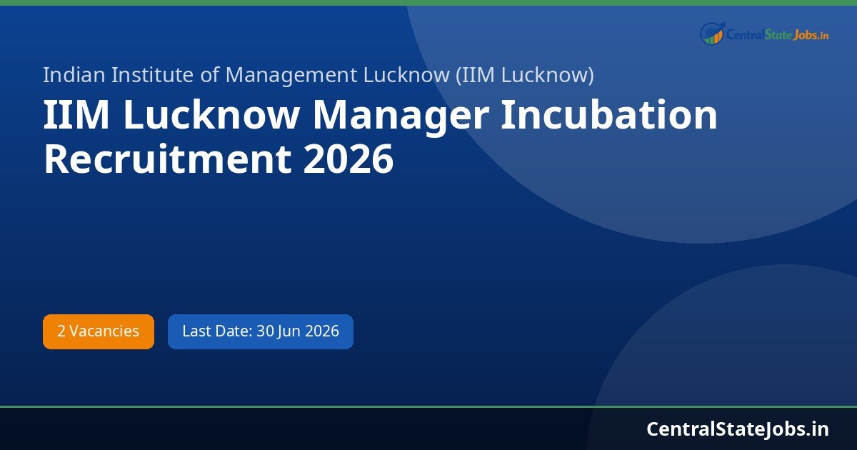 IIM Lucknow Manager Incubation Recruitment 2026