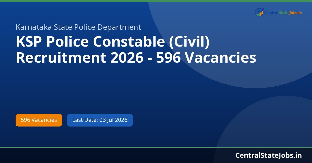 KSP Police Constable (Civil) Recruitment 2026 - 596 Vacancies