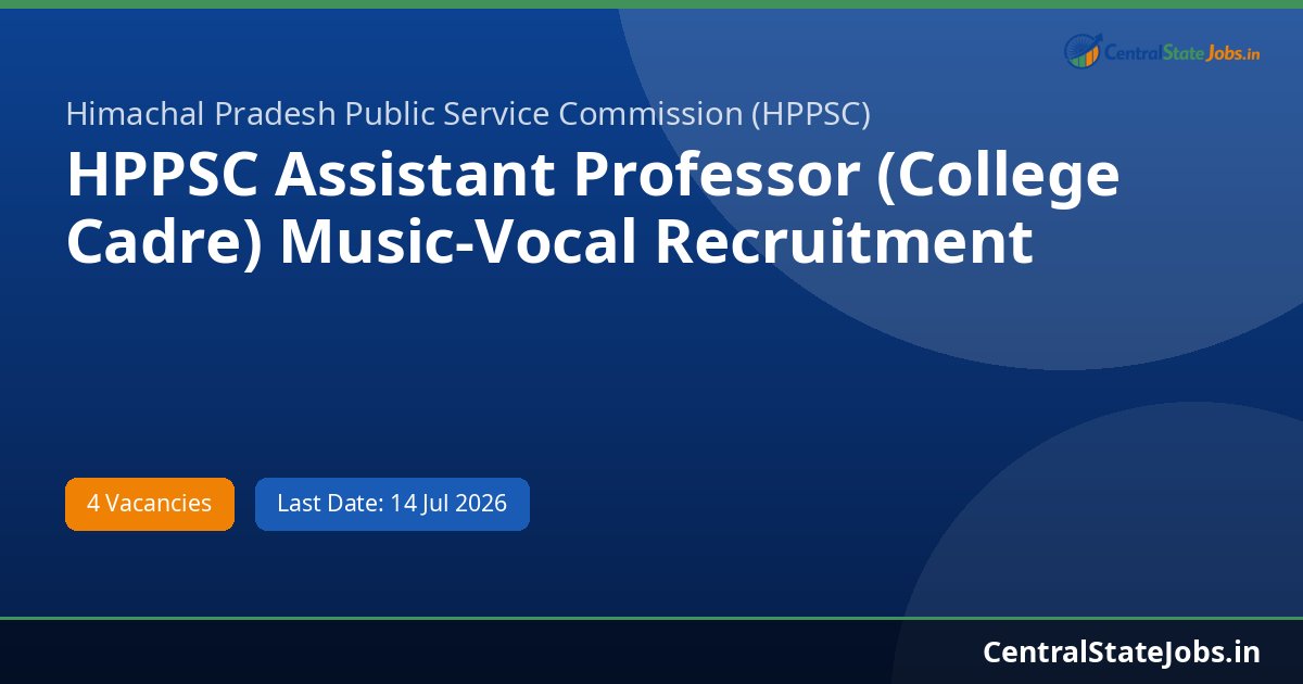 HPPSC Assistant Professor (College Cadre) Music-Vocal Recruitment 2026