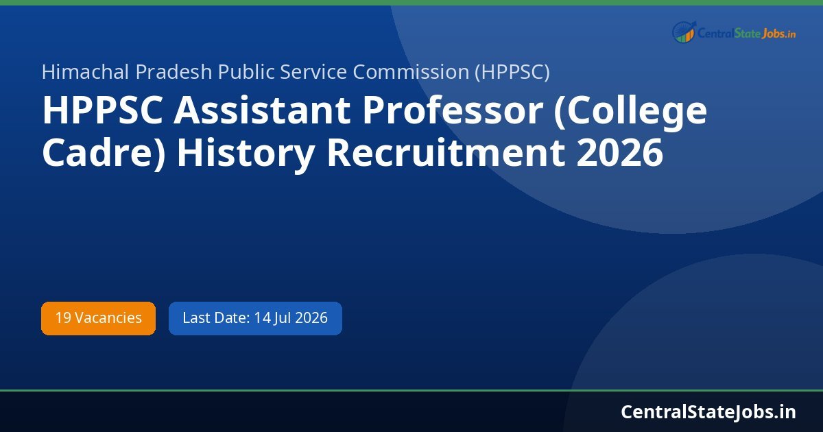 HPPSC Assistant Professor (College Cadre) History Recruitment 2026