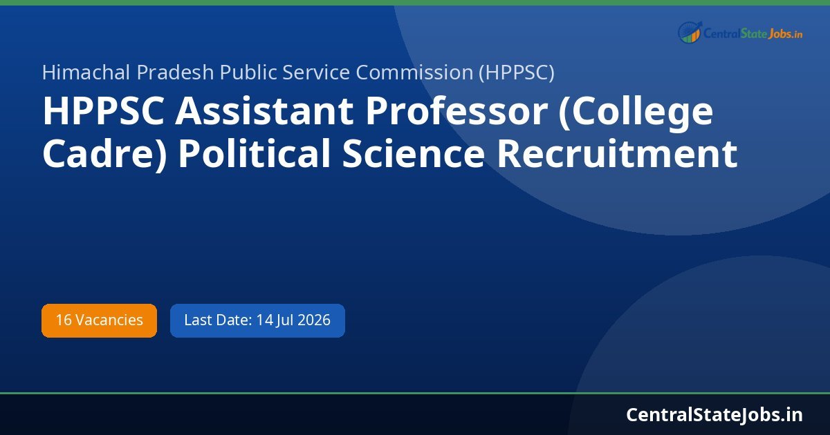 HPPSC Assistant Professor (College Cadre) Political Science Recruitment 2026