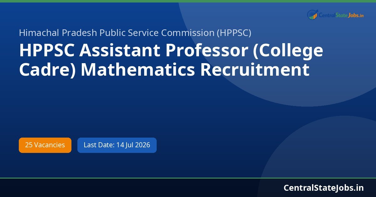 HPPSC Assistant Professor (College Cadre) Mathematics Recruitment 2026