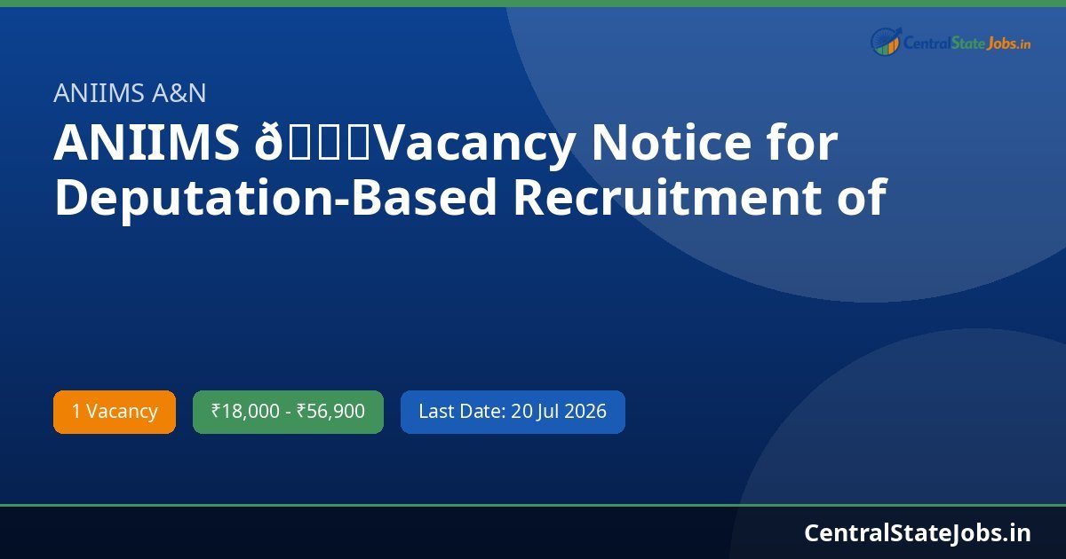 ANIIMS 📋Vacancy Notice for Deputation-Based Recruitment of Recruitment 2026