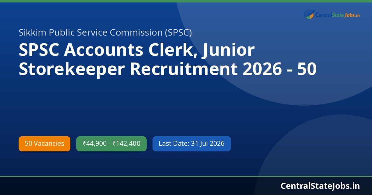SPSC Accounts Clerk, Junior Storekeeper Recruitment 2026 - 50 Vacancies