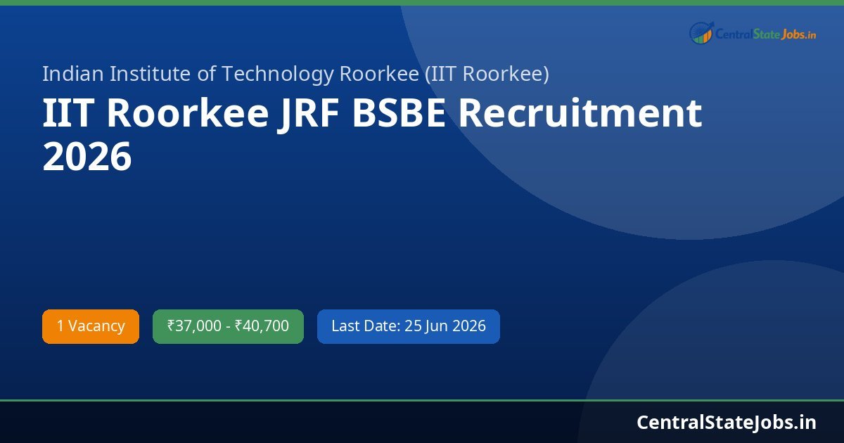 IIT Roorkee JRF BSBE Recruitment 2026