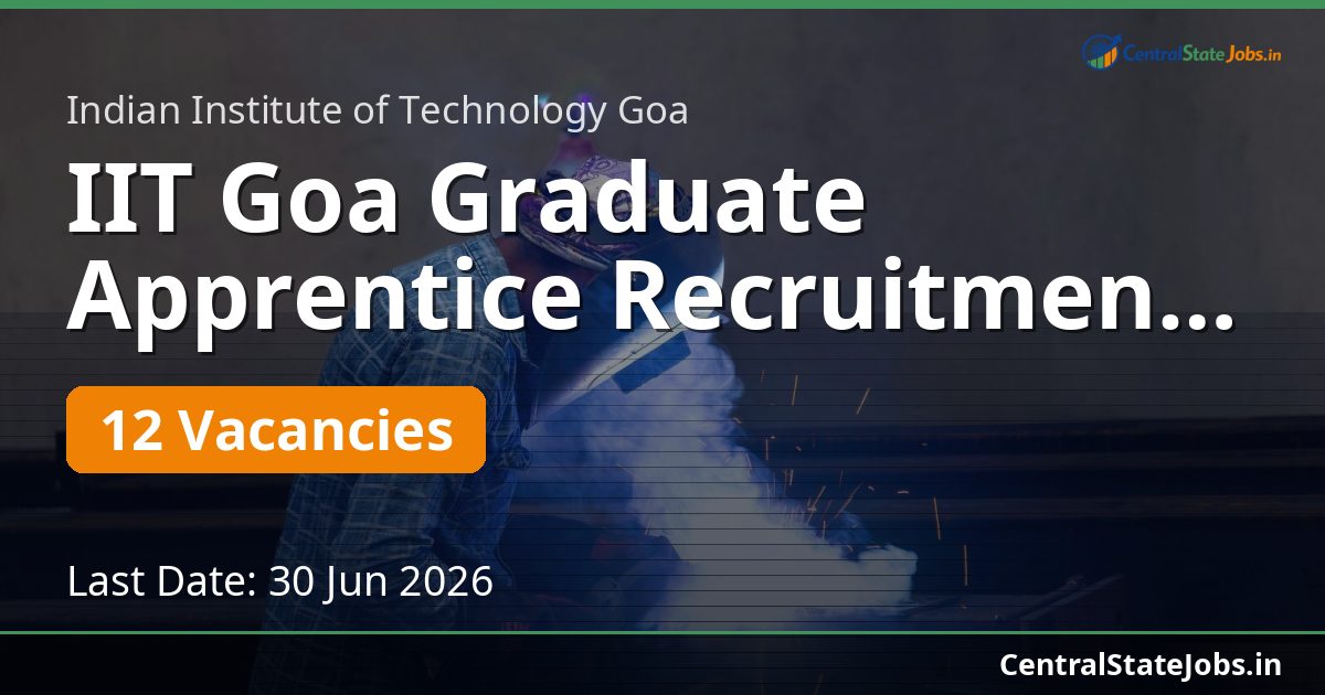 IIT Goa Graduate Apprentice Recruitment 2026