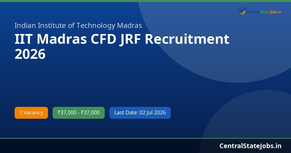 IIT Madras CFD JRF Recruitment 2026