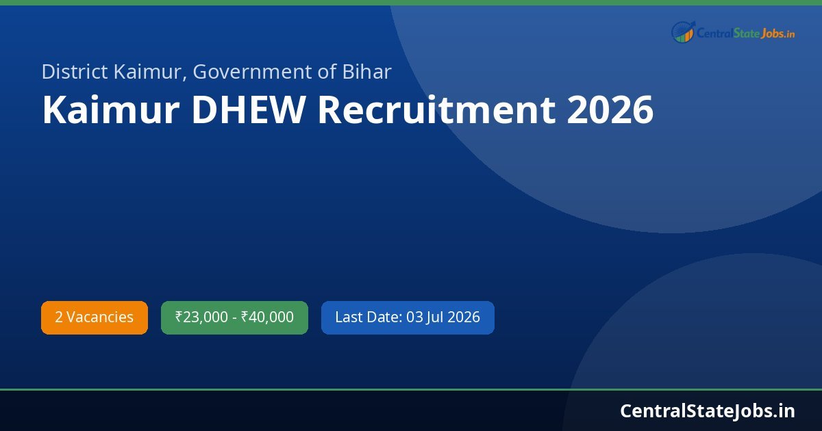 Kaimur DHEW Recruitment 2026