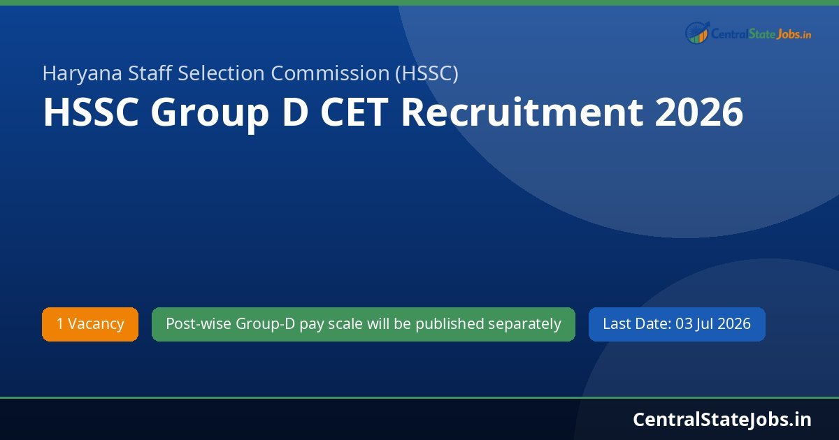 HSSC Group D CET Recruitment 2026