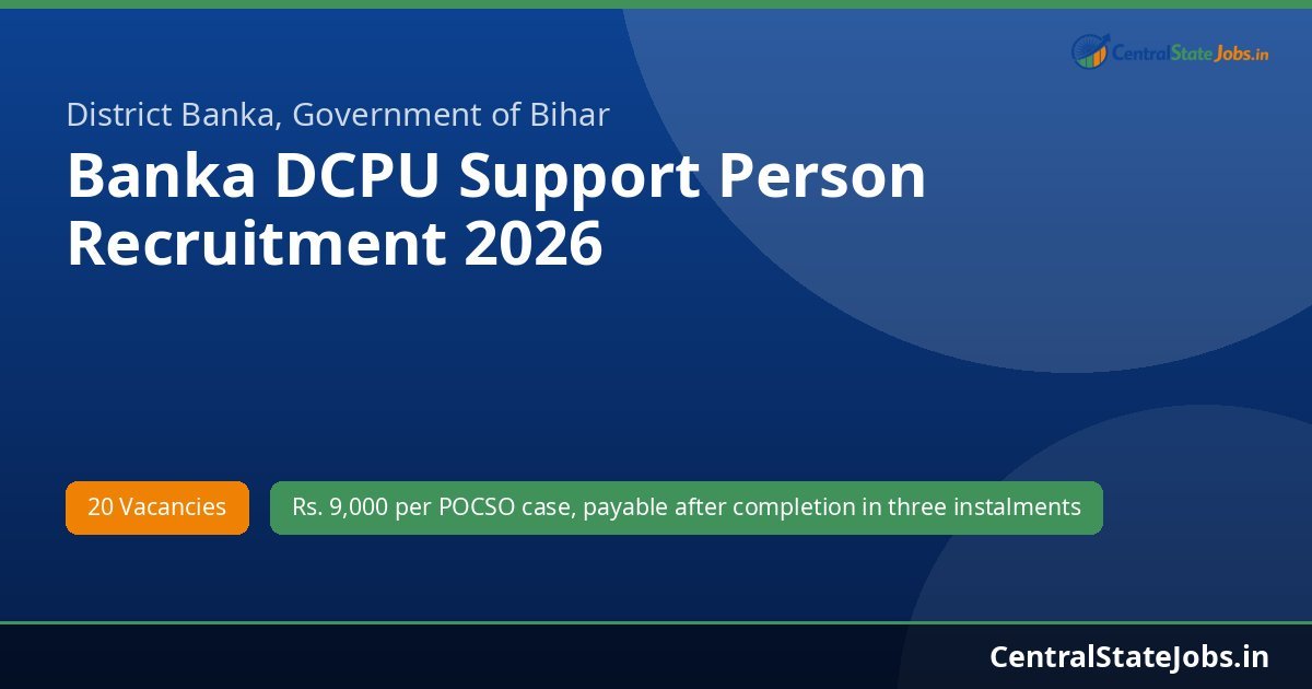 Banka DCPU Support Person Recruitment 2026