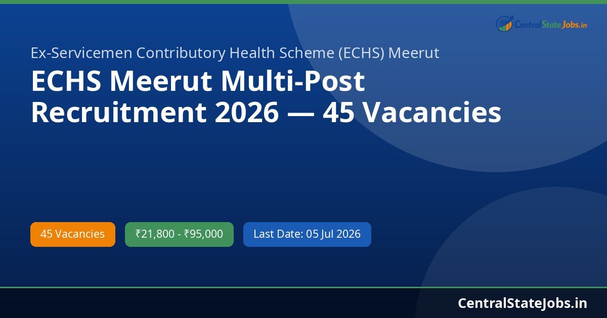 ECHS Meerut Multi-Post Recruitment 2026 — 45 Vacancies