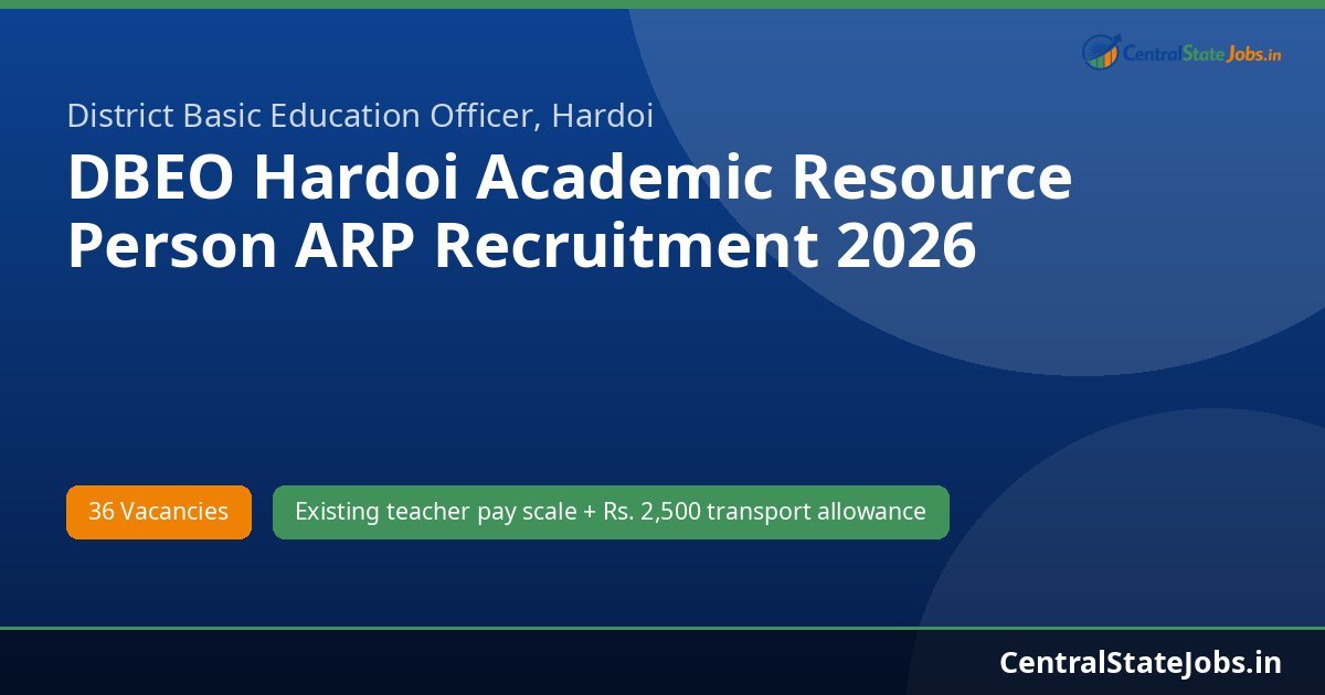 DBEO Hardoi Academic Resource Person ARP Recruitment 2026